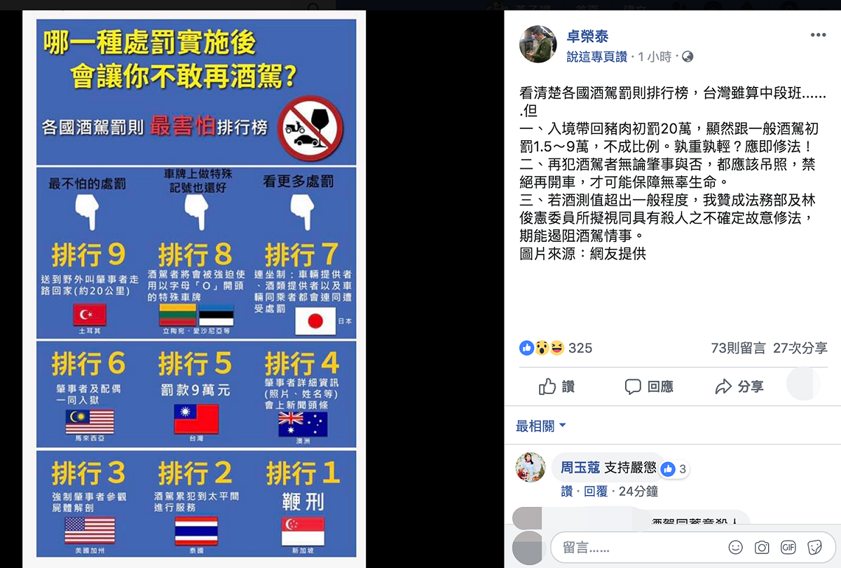 卓榮泰臉書全文。 圖：翻攝自卓榮泰臉書