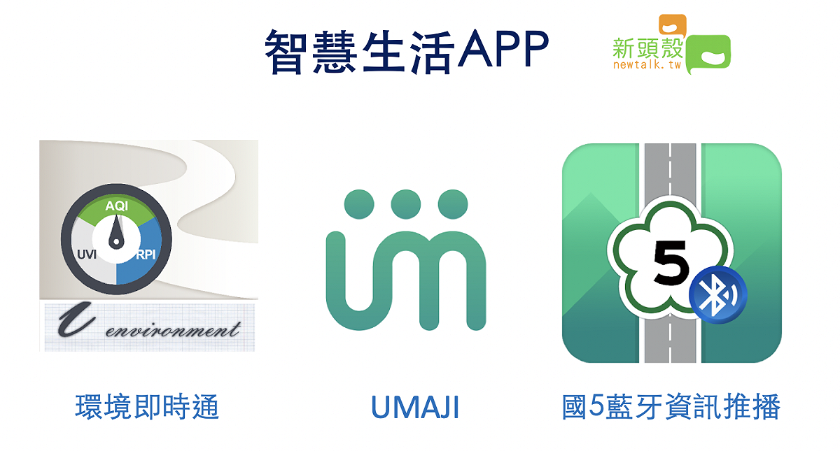 行政院今（6）天表示，春節連假期間，民眾出外旅遊時，可多加利用政府所推出的「環境即時通」、提供旅運規劃和交通資訊等服務的「UMAJI」及「國5藍牙資訊推播」等APP，即時掌握空氣品質及交通狀況。 圖：新頭殼製