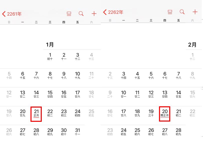西元 2262 年將有正月和閏正月，有望可過兩次新年。 圖：新頭殼製作