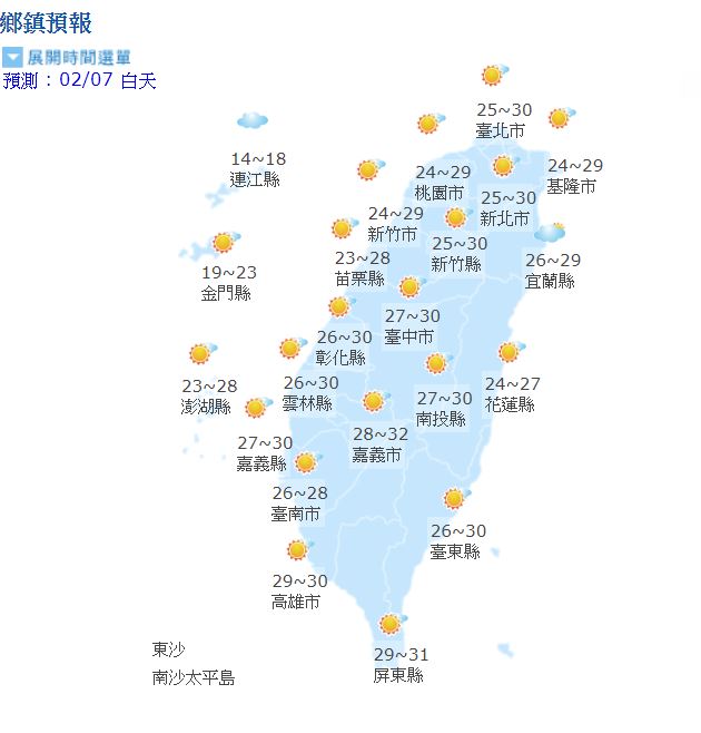 大年初三好天氣，各地白天氣溫約在25至30度之間。 圖：翻攝自 中央氣象局