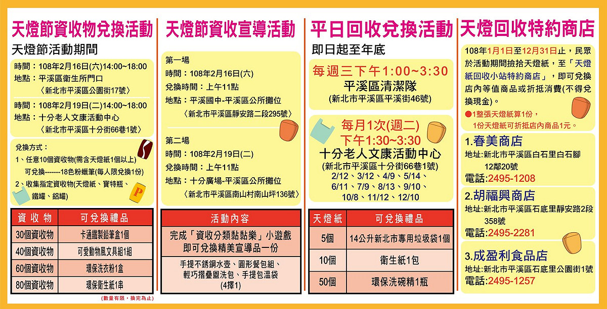 2019年平溪天燈節「祈福做環保-資收兌換及宣導活動」。 圖：新北市政府/提供