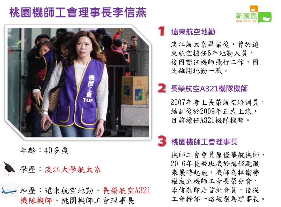 桃園機師工會理事長李信燕。 圖：新頭殼製圖