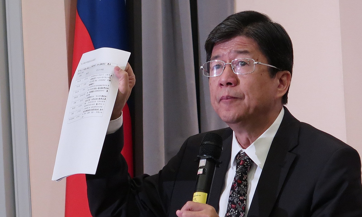 監委蔡崇義14日手持管中閔違法兼職等資料。 圖：林朝億/攝
