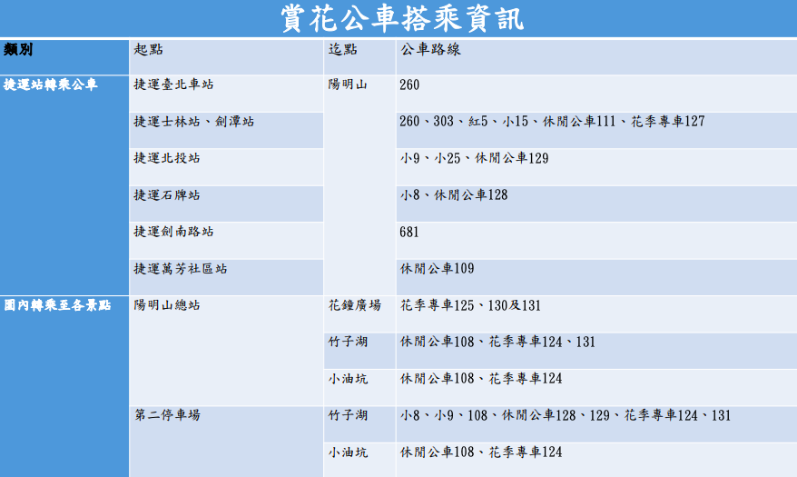賞花公車搭乘資訊 圖：台北市公運處/提供