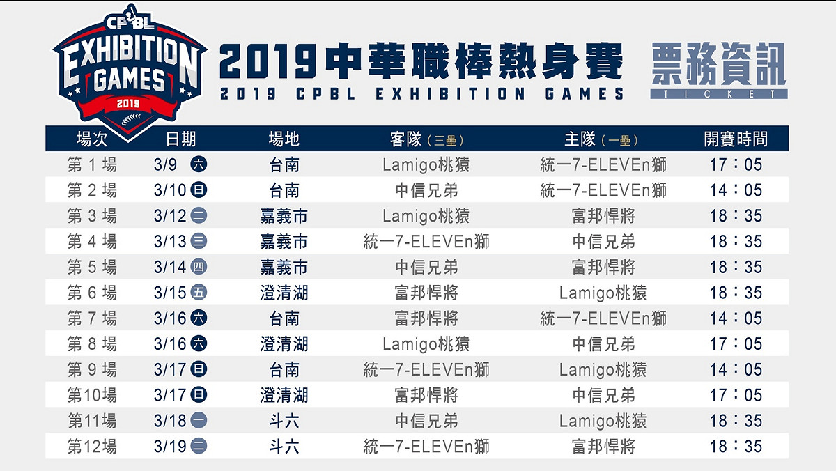 中華職棒／迎接中職30新球季 季前熱身賽門票明日開賣