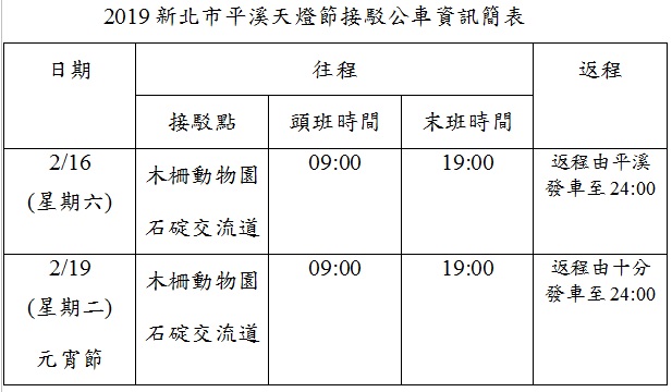 「2019新北市平溪天燈節」接駁公車資訊簡表。 圖：王峻昌/攝