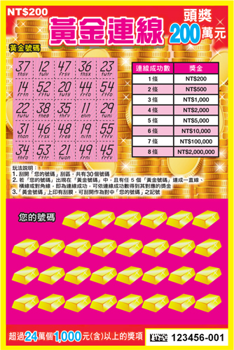 台彩元宵節特別推出的刮刮樂「黃金連線」每張售價200元，共有7個頭獎200萬元。 圖：台彩/提供