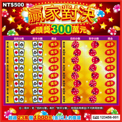 台彩元宵節特別推出的刮刮樂「贏家對決」每張售價500元，頭獎300萬元有3個。 圖：台彩/提供