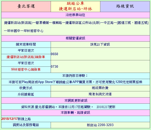 「捷運新店站－坪林跳蛙」公車資訊簡表。 圖 : 翻攝台北公車資訊網