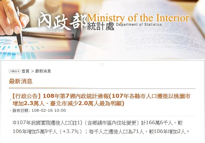 內政部內政部統計處公布人口統計數據，桃園市增近14萬5千人最明顯。 圖：翻攝自內政部統計處