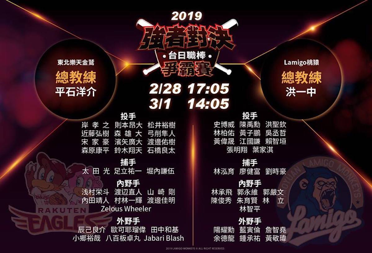 2019強者對決台日爭霸戰名單。 圖／Lamigo提供