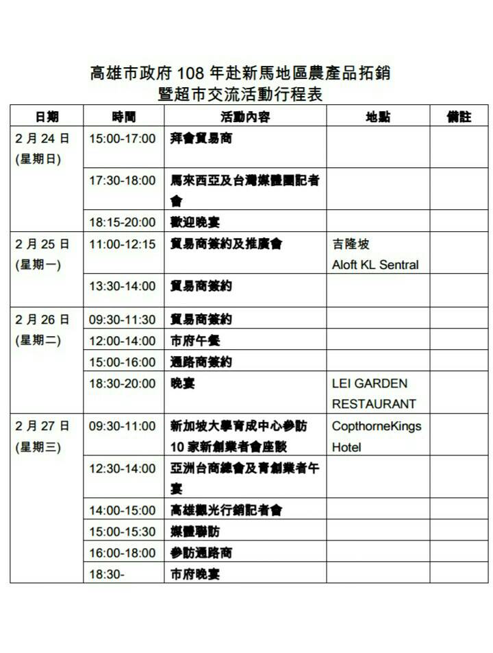 高雄市政府108年赴新馬地區農產品拓銷暨超市交流活動行程表。 圖：高雄市新聞局／提供