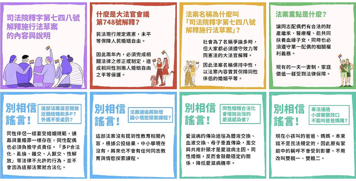 行政院推出的同婚專法闢謠懶人包。 圖：行政院提供
