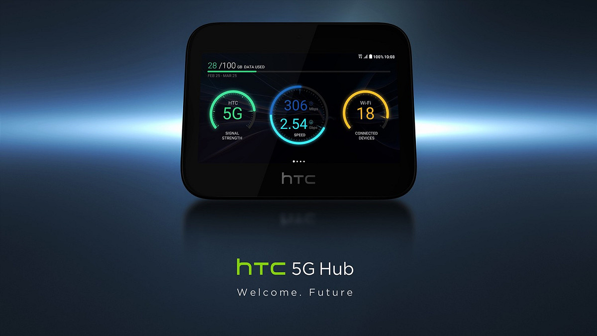HTC（宏達電）今（25）日展出HTC最新首款5G mobile smart hub。 圖：HTC/提供