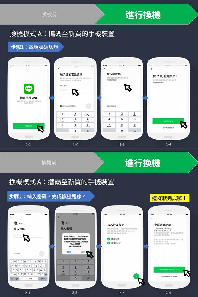 LINE新版換機流程僅需2步驟就可完成。 圖：LINE/提供