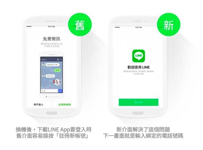 LINE新換機流程登入畫面省去「新註冊」字樣，減少誤按機率。 圖：LINE/提供