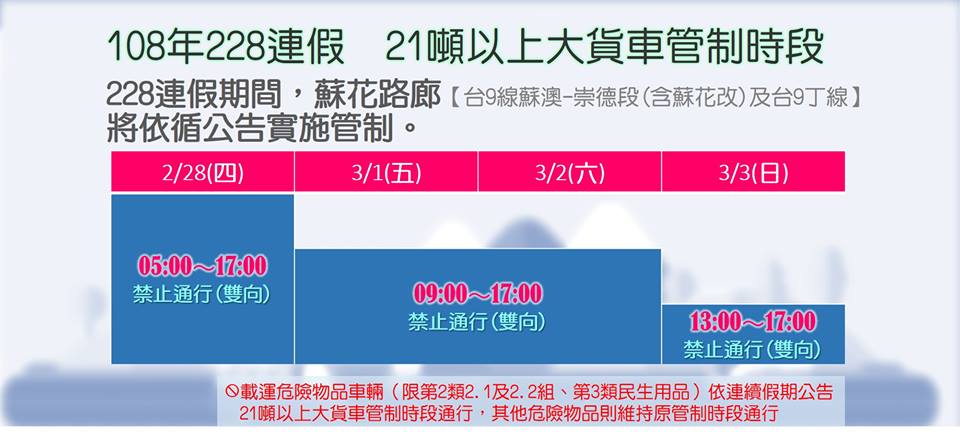 為避免大量車流同時湧入蘇花路廊，台9線（蘇澳至崇德路段）及台9丁線路段將於以下時段施行大貨車時段管制，提醒物流運輸業者可提早將人力、路線作妥善規劃。 圖：翻攝自宜蘭縣政府警察局臉書