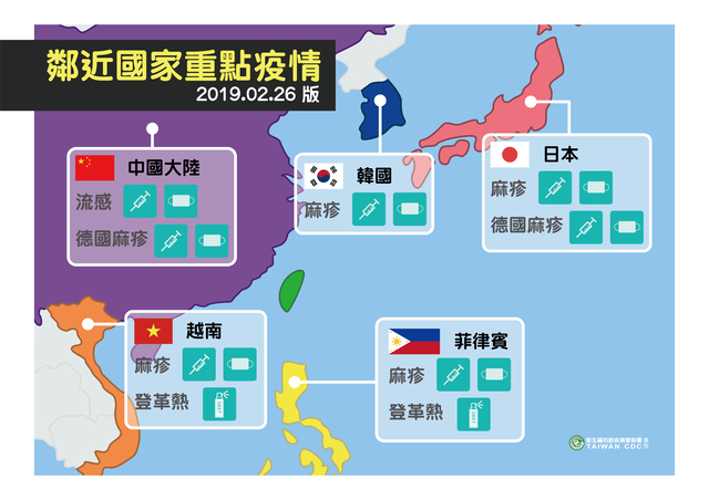 各國目前正在流行的疾病分佈。 圖：疾管署/提供