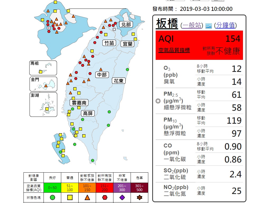 今天上午仍有25個測站亮紅燈。 圖/空氣品質監測網