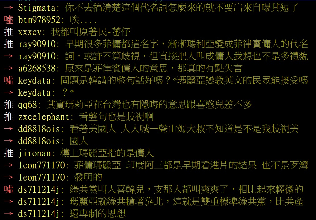 PTT網友答覆「瑪麗亞是歧視用語的緣由是什麼？」 圖：翻攝PTT網頁