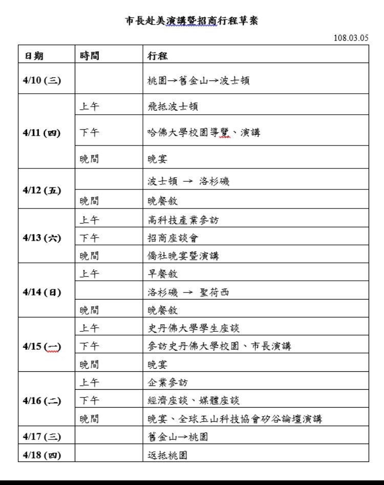 高雄市新聞局今日公布韓國瑜訪美行程。 圖：高雄市政府 提供