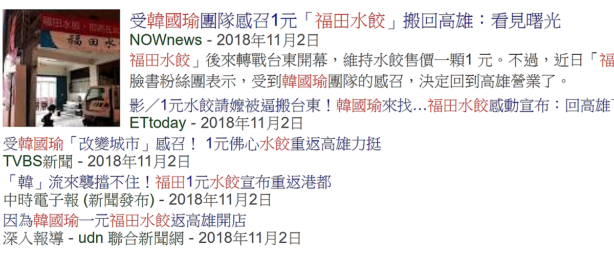 福田水餃2018年選前高調重返高雄，媒體大幅報導。 圖：翻攝Google搜尋網頁