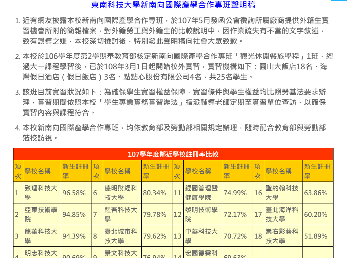 東南科大針對「新南向學生實習」爭議，在校網發出聲明稿致歉。 圖：取自東南科技大學官方網站