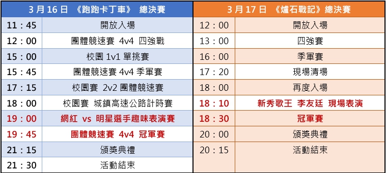 最終兩席出爐！「FGL遊樂盃」全國總決賽一觸即發