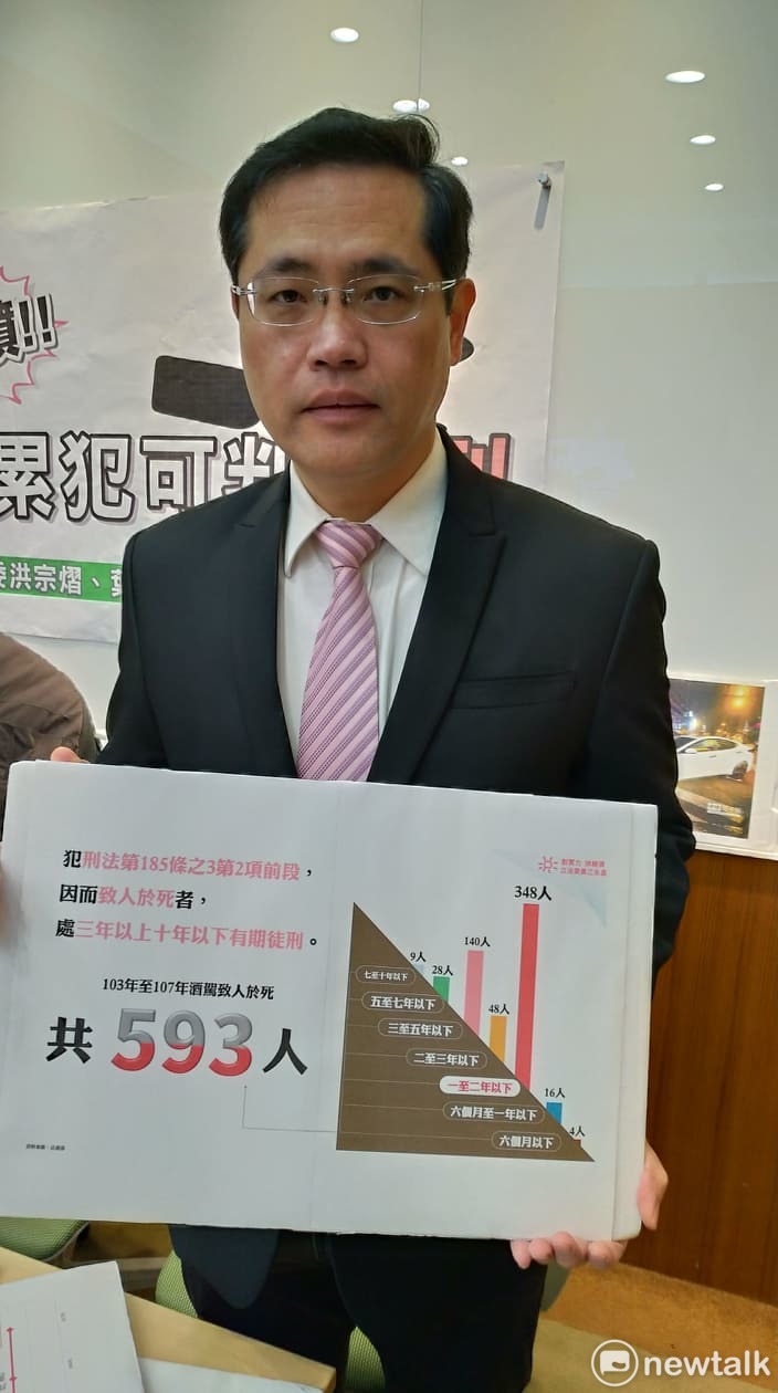 綠委江永昌。 圖:陳佩君/攝