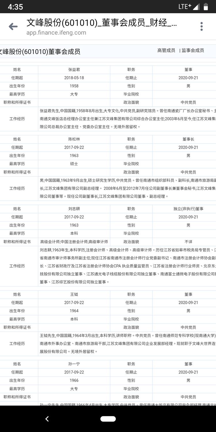 中國「江蘇文峰」集團江蘇文峰集團與高雄市農會及漁會簽下高達5億新台幣的採購契約，不過有網友爆料指稱，該集團多位董事、董事長，皆有中共黨員身分，形同中國共產黨黨營企業幫韓國瑜作業績。 圖：翻攝自PTT