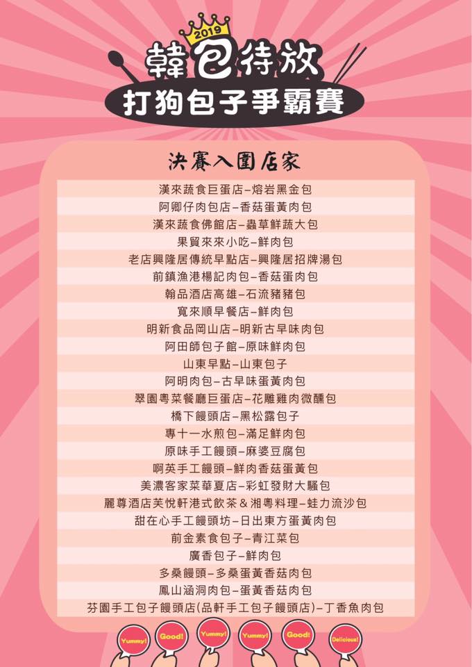 高雄市府「2019打狗包子爭霸賽」，11日公布25家決賽入圍店家名單。 圖：翻攝高雄旅遊網臉書