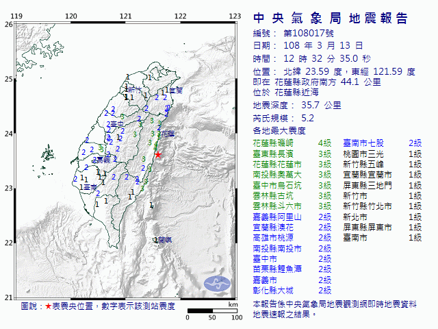 近日地震頻傳，今中午12點32分又發生規模5.3地震。 圖：截自中央氣象局