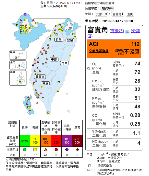今日擴散條件差，西半部空品相當不佳。 圖：翻攝自空氣品質監測網