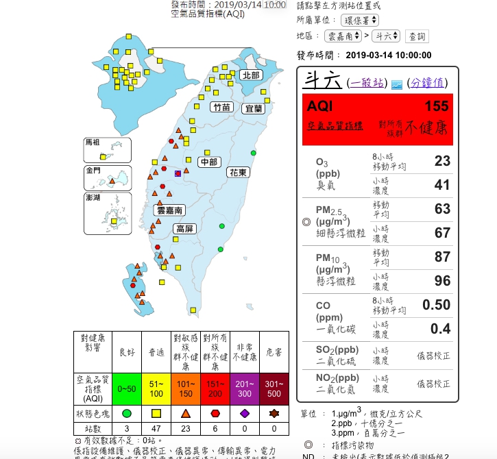 中部以南今日空品不佳。 圖：翻攝空氣品質監測網