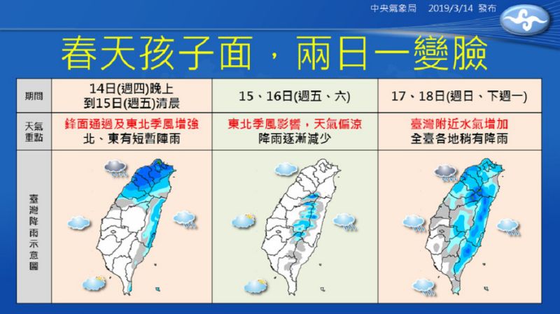 春季天氣變化反覆。 圖：中央氣象局/提供