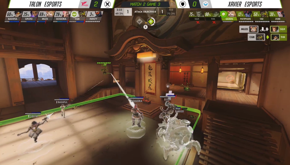 NovaMS Esports與Talon Esports以3-1大分擊退各自對手。 圖：翻攝自OverwatchZHTW TWITCH