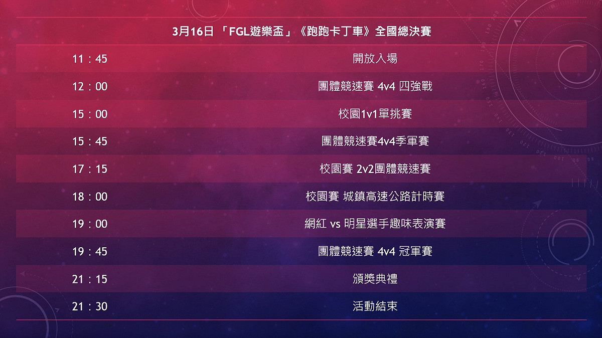 FGL全國總決賽Day1行程表。