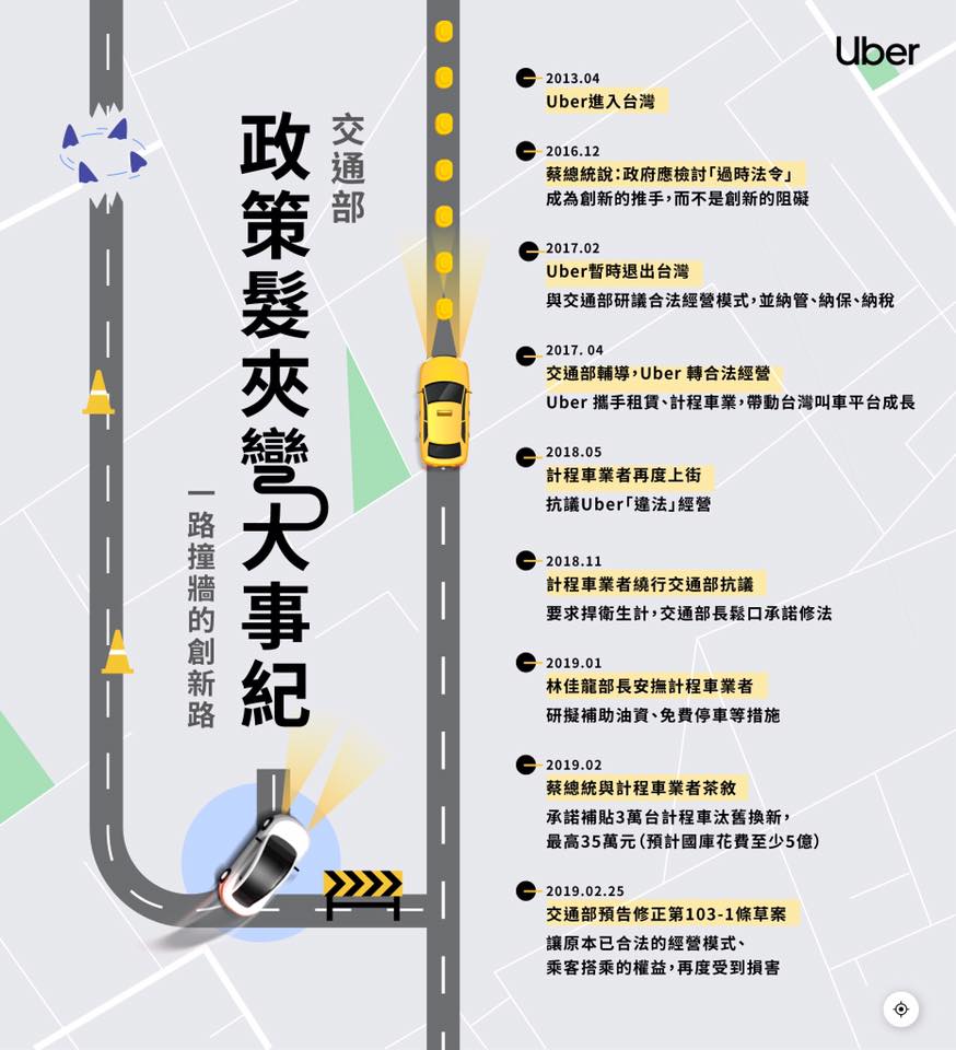 Uber再度於臉書推新文宣，批評政府政策髮夾彎。 圖：擷取自Uber臉書