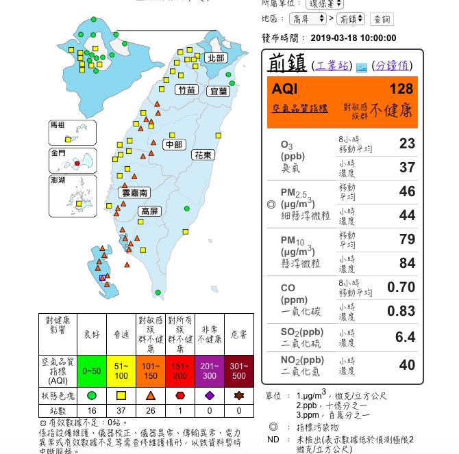 今天因為風向以偏東至東南風為主，西半部今空品不佳。 圖：翻攝空氣品質監測網