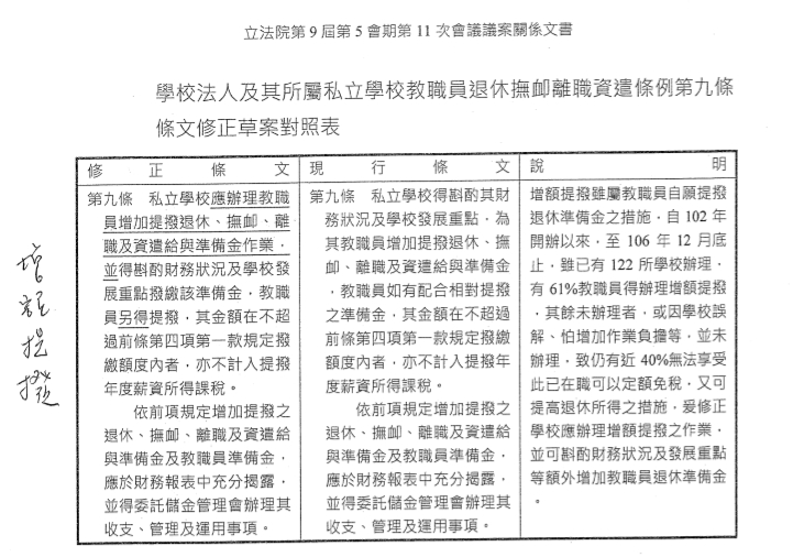 《私校教職員退休撫卹離職資遣條例》相關條文修正內容。