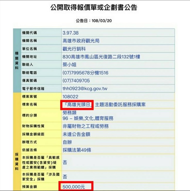 高雄市觀光局砸50萬元舉辦「高雄光頭日」。 圖：翻攝自「只是堵藍」臉書粉專