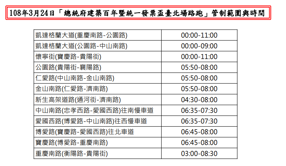 108年3月24日「總統府建築百年暨統一發票盃台北場路跑」管制範圍與時間 圖：台北市公共運輸處/提供