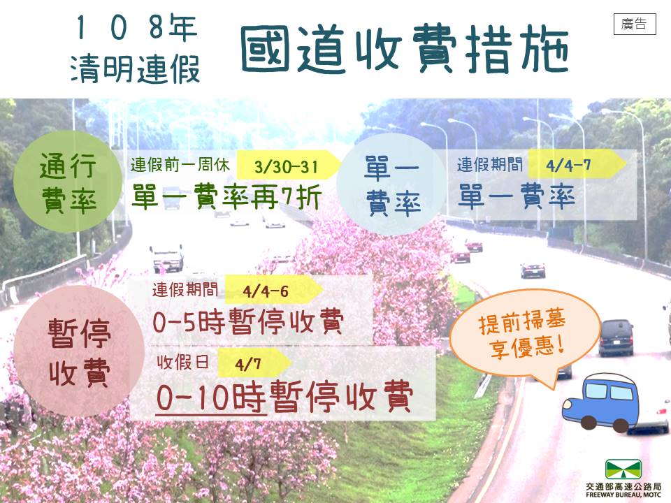 108年清明連假 國道收費措施 圖：交通部高速公路局/提供