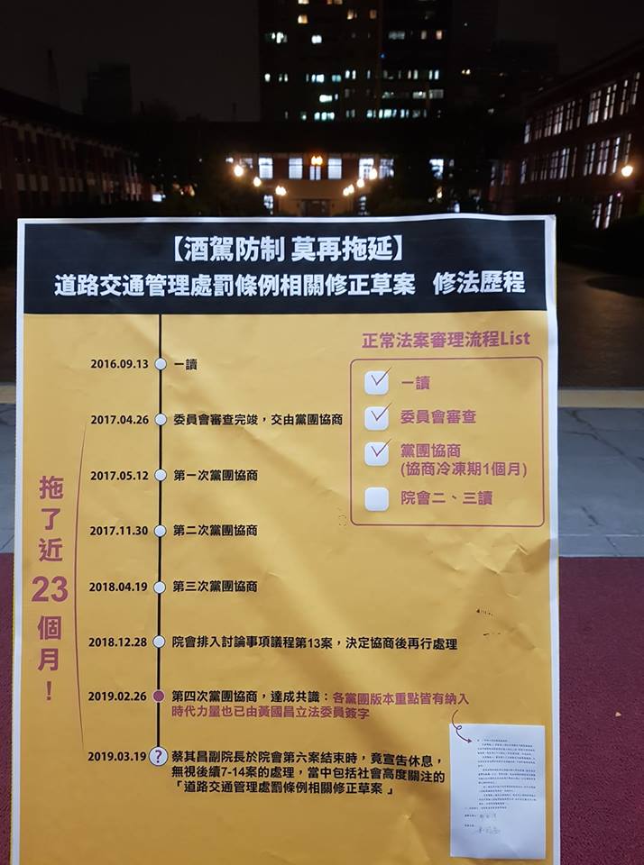 黃國昌22日凌晨臉書發文，PO出自製的修法歷程圖表，質問「到底是在演哪一齣戲？」 圖：翻攝黃國昌臉書