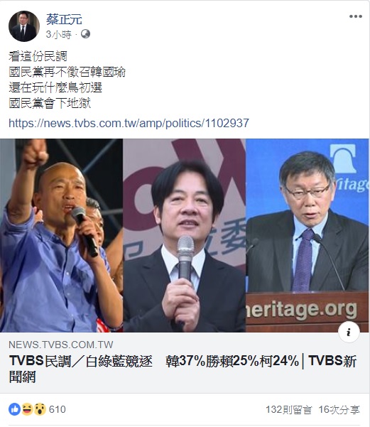 高雄市長韓國瑜在媒體最新出爐的民調中仍領先，國民黨前立委蔡正元痛批，國民黨再不徵召韓國瑜會下地獄。 圖：翻攝蔡正元臉書