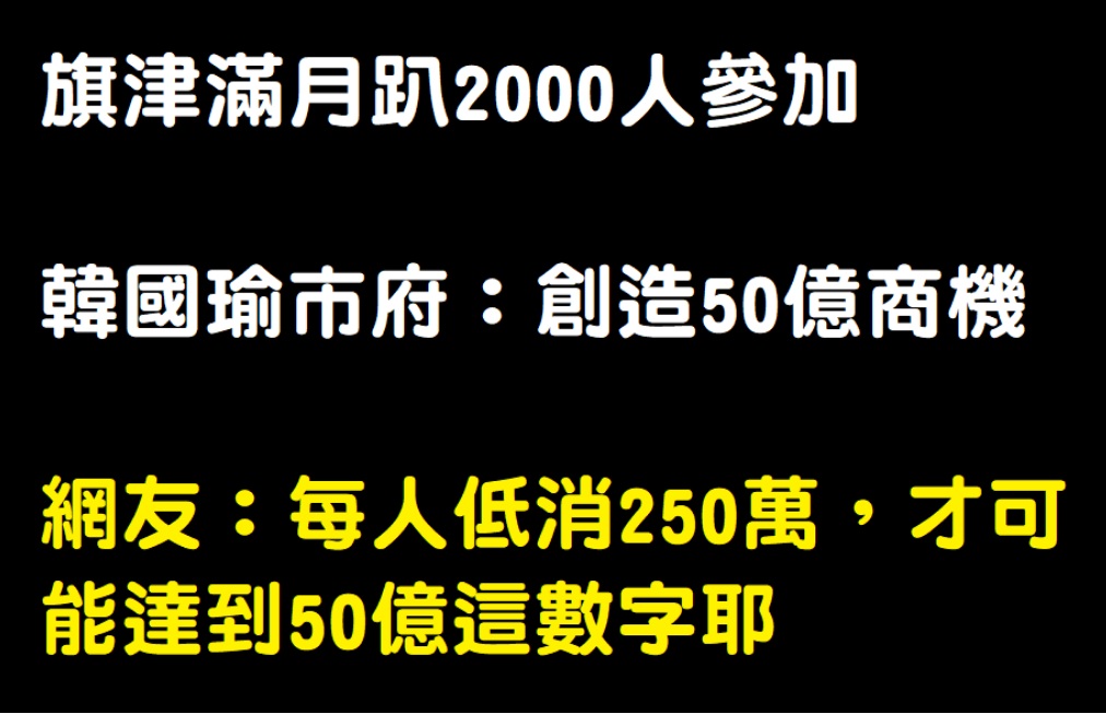 《打馬悍將粉絲團》以首場2000人計算，相當於每人「低消」250萬元才能達標，諷刺「看來高雄真的發大財了，隨便一出手就能消費250萬~~」。 圖：翻攝打馬悍將粉絲團臉書