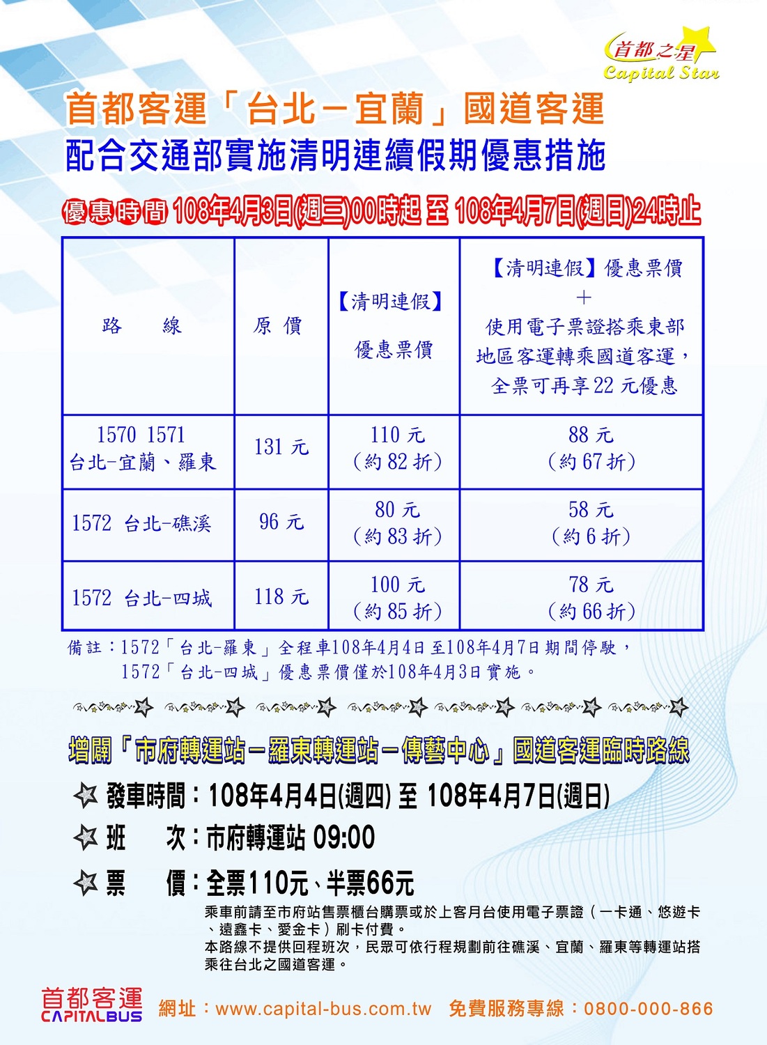 108年清明連假-北宜線優惠票價。 圖：首都客運提供