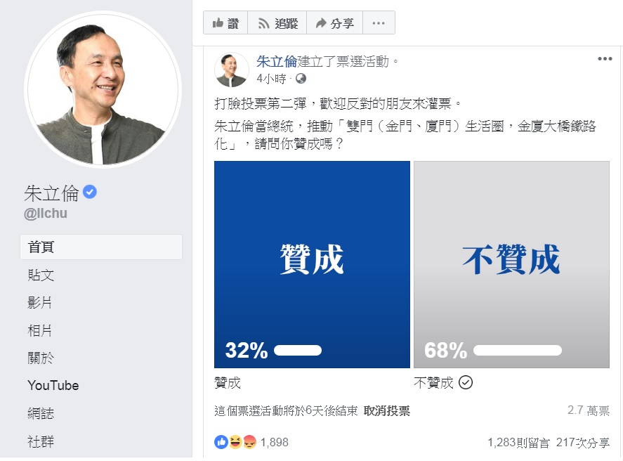 朱立倫第二波投票活動，自嘲「打臉投票第二彈」。 圖：擷取自朱立倫臉書