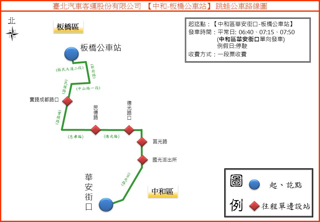 「中和－板橋公車站」跳蛙公車路線圖。 圖：新北市交通局提供