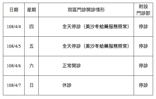 台北市立聯合醫院清明連假開診情形。 圖：台北市立聯合醫院／提供